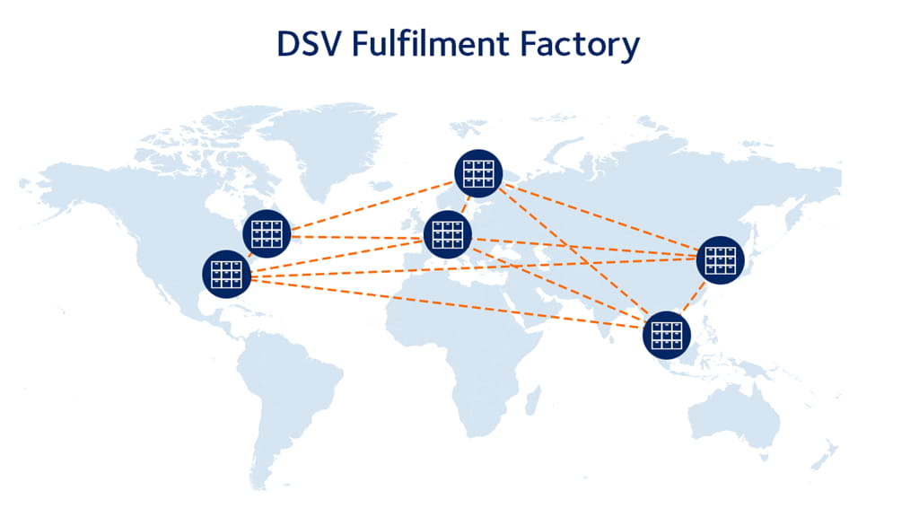 DSV fulfilment factory